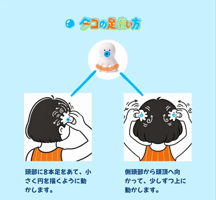 タコの足使い方：頭部に8本足をあて、小さく円を描くように動かします／側頭部から頭頂へ向かって、少しずつ上に動かします